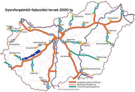 magyarorszag autopalya terkep